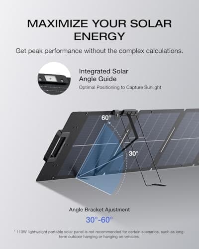 EF ECOFLOW 110W Portable Solar Panel for Power Station — view 4