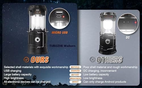 Rechargeable Solar Camping Lantern with USB Charger – Collapsible 2-in-1 LED Lantern & Flashlight – Ideal for Emergency, Hiking, Outdoor Adventures — view 5