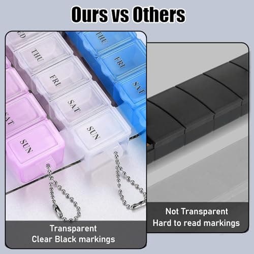 3 Pack Transparent Weekly Pill Box, Once Daily Tablet Organiser, Push Lid — view 6