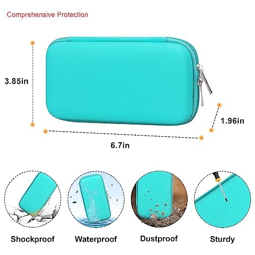 Elonbo EpiPen Carrying Case, Travel Medicine Kit for 2 Epi Pens, Turquoise — view 3