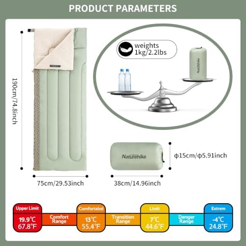 Naturehike Sleeping Bags for Adults & Kids Sleeping Bag 3-4 Season Ultralight Backpacking Warm Sleeping Bag Lightweight Compact, Single Adult Girls Boys Winter Sleep Camping(Green Right) — view 2