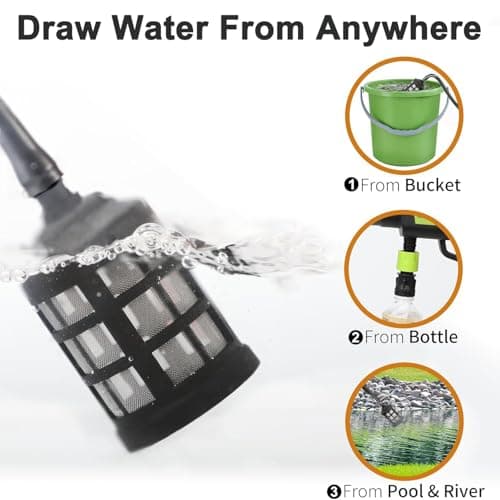 Cordless Pressure Washer,21V Portable Power Washer with 2 * 2.0Ah Batteries — view 3