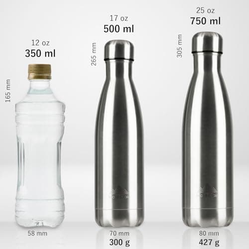 Mont-Clair l'O Stainless Steel Water Bottle, Vacuum Insulated - BPA Free, 12h Hot & 24h Cold Drinks, Metal Water Bottle 500ML Leakproof, Ideal for Adult, Kids, Running - Silver — view 3