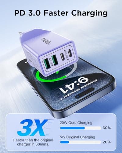 USB C Plug Fast Charge, 40W 4-Port Multi USB Plug UK Dual Port USB C Power Adapter + QC Wall Mains Charger Head, Type C Charging Plug for iPhone 17 16 16e 15 14 13 12 11 Pro Max, iPad, Samsung — view 2