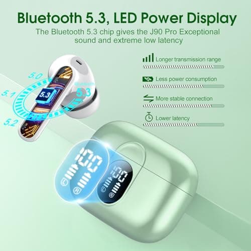 Csasan Wireless Earbuds, Bluetooth 5.3 Headphones HiFi Stereo, 40H Playtime, Wireless Earphones with ENC Noise Cancelling Mic, IPX7 Waterproof Bluetooth Earbuds LED Display, Touch Control, Green — view 5