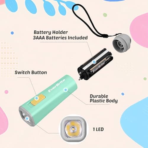 EverBrite Mini LED Flashlight, Lightweight (46 g), Green — view 4