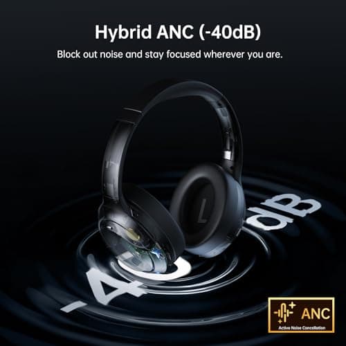 EKSA P300 Hybrid Active Noise Cancelling Headphones for Travel Office Home — view 2