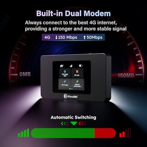 GlocalMe Duo Turbo Portable WiFi Hotspot, No SIM Card Needed, No contract and roaming fees, Dual modem mobile MiFi Device with Global 1GB Data, 4G LTE Router for Home or Travel in 200+ Countries — view 2