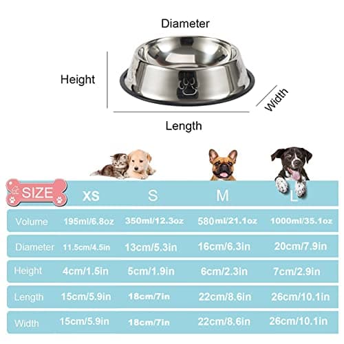 Cat Feeding Bowls, Non-Slip Stainless Steel Pet Set of 2, Metal Kitten Water & Food Dishes - Drop-Proof and Easy to Clean — view 2
