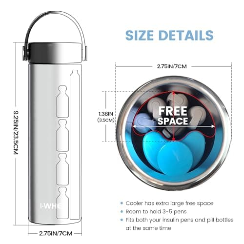 1-WHEAT Insulin Cooler Travel Case 3-5 Pens 60 Hours, Medicine Cool Bag 2-8 °C, Diabetic Cooler Travel, Medical Bag, EpiPen Carry Case, TSA Approved (Silver) — view 2