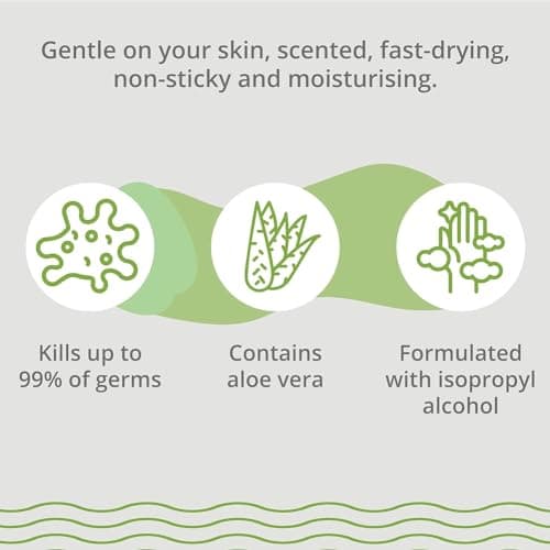 Palm Safe Apple 3 Pack 60ml Anti Bacterial Premium Hand Sanitiser Travel Size Refillable Clip Bottle Quick Drying Non Sticky Extra Moisturising Kills 99.9% of Viruses and Bacteria — view 6