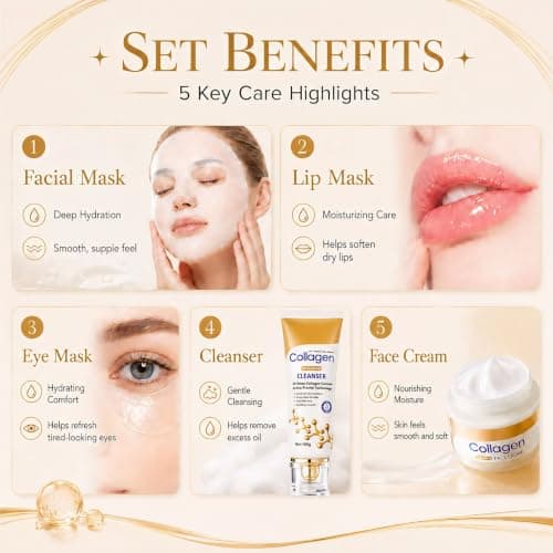 14PCS Skin Care Set, Collagen Gifts For Her With Niacinamide Face Care — view 5