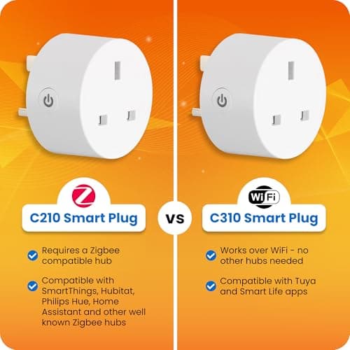 Candeo WiFi Smart Dimmer Plug – Voice & App Control | Compatible with Smart Life, Alexa & Google Assistant | Works Over WiFi, No Hub Required | Use with Existing Dimmable LED & Incandescent Bulbs — view 6