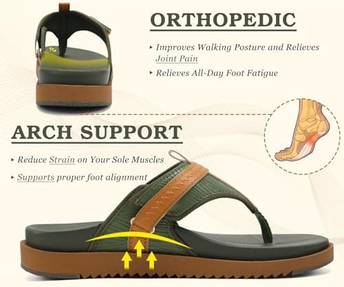 KuaiLu Womens Orthopedic Flip Flops Comfort Cushion Arch Support Sandals Summer Flat Lightweight Beach Pool Walking Sandles Trendy Outfit Adjustable Ladies Plantar Fasciitis Slides Green Khaki 7 — view 3
