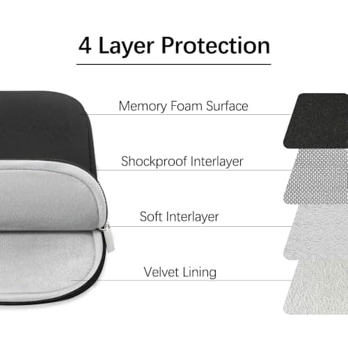 MasiBloom Laptop Sleeve Case for 2026 MacBook Neo 13 Inches — view 5