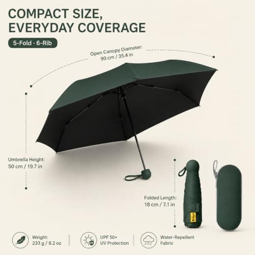 WHJYCC Compact Folding Umbrella - Dark Green Travel Umbrella with Case — view 4