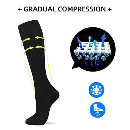 Losvcbcx 7 Pairs Compression Socks for Women & Men 15-20 mmHg is Best Athletic & Medical for Running Flight Travel Nurses — view 4