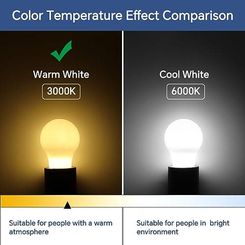 6 Pack LED Pull Cord Light Bulb, Battery Operated, Portable Hanging Pull Cord Lamp, for Wedding, Festival, Outdoor, Camping, Garden Parties, Decoration(Warm White) — view 3