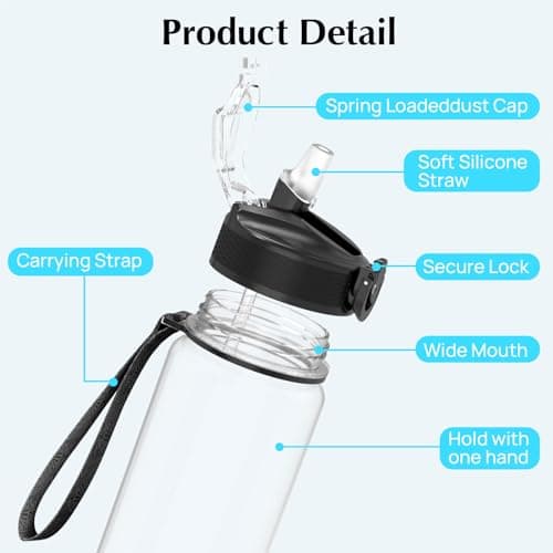 EYQ 1L Water Bottle, 1 Litre Water Bottle with Straw, 32oz Leak-Proof Motivational Sports Drinks Bottle with Time Marker, Tritan BPA-Free, Drinking Waterbottles for Gym Outdoor Sports — view 3