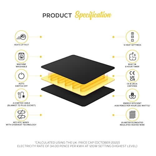 MONHOUSE 130X160 cm Soft Electric Sofa Blanket -Fleece Single Heated Throw With Digital Controller - Machine Washable Bed Throw, Timer up to 9 hours, 9 Heat Settings, Auto Shutoff - BLACK — view 2