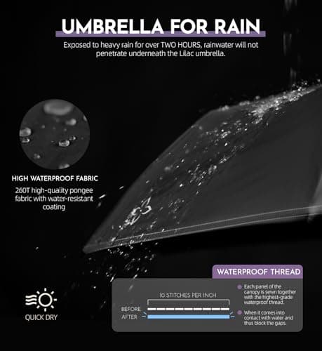 LILAC Compact Windproof Travel Folding Umbrella, Waterproof UV Rain Sun — view 3