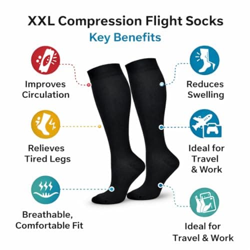 Compression Flight Socks for Men & Women Graduated 10mmHg Support Anti-Swelling Travel Socks for Flights, Work & Daily Wear Boost Circulation, Reduce Fatigue & Prevent DVT Sizes 8–13 (XXL Black) — view 2