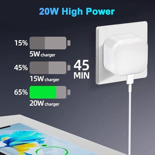 2 pack 20W USB C PD Fast Charger Foldable UK Wall Head Adapter for iPhone — view 5