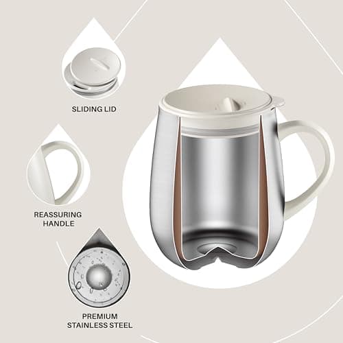 Ideus 460ml Insulated Coffee Mug with Lid and Handle (White 2.0) — view 3