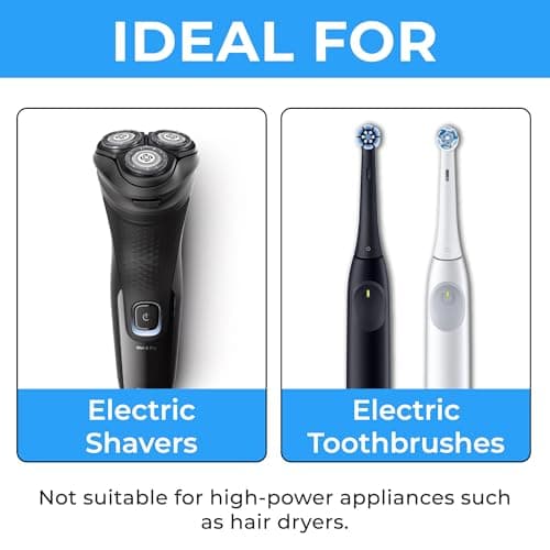 Double Dragon 2-Pack UK Electric Toothbrush & Shaver Plug Adapter | 2-Pin to 3-Pin Bathroom Converter | Supports UK EU Round & US Flat 2-Pin Plugs | 1A Fused | Compatible with Oral-B, Braun, Philips — view 2