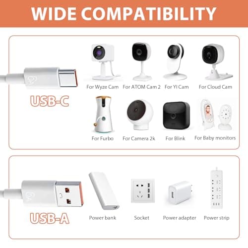 USB C Cable 5M Extra Long for Cameras Home Security Universal Compatibility — view 5