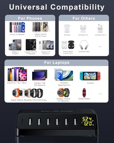 USB Charger 60W 7-Port USB Desktop Charger with LED Screen, Multi-Device Charging Station with Real-Time Power Monitoring for Phone,Fast Charging Hub for Home, Office, Travel — view 4