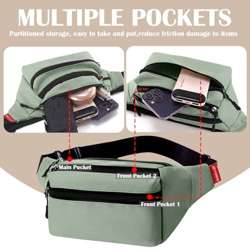 Risipu Bum Bag for Men Women, Lightweight Water-Resistant Waist Packs with Adjustable Belt & 3 Zipper Pockets, Fashionable Fanny Pack for Travel, Running, Hiking, Cycling (Green) — view 4