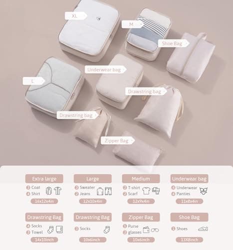 Meowoo 8-Piece Packing Cubes for Suitcases with Shoe and Toiletry Bags — view 6