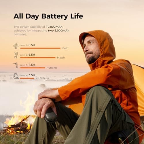 OCOOPA 10000mAh Hand Warmers Rechargeable, Double-sided Heating Magnetic USB Handwarmers, 4 Heat Levels Electric Heater, Max 58℃, Cold Winter Essentials for Golf, Hunting, Camping, Hiking, UT3 PRO — view 5