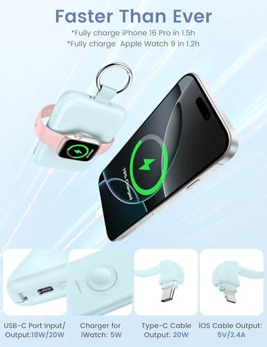 RORRY CharmGo Portable Charger, 10000mAh 20W Fast Charging Power Bank — view 4