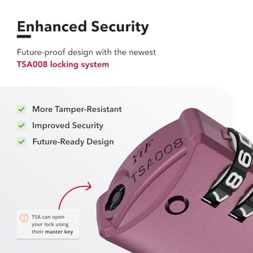 NovLock Suitcase Padlocks, TSA Approved Luggage Locks, Travel Padlocks — view 5