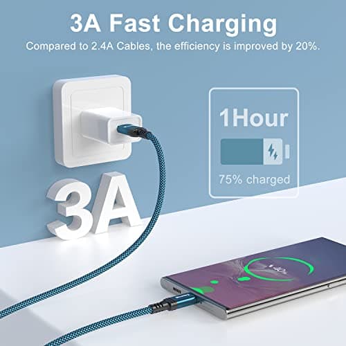 USB C Charger Cable[ 4Pack 0.5M+1M+2M+2M] USB A to USB C Fast Charging Cable Nylon Braided Phone Charger Cables Compatible for iPhone 16 15 Plus Pro Max,Samsung S24 S23 S22 S21 — view 2