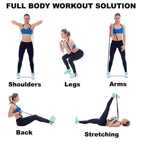 Teknifit Resistance Band - Single Pull Up Power Band - Full Body Workout and Home Fitness Solution — view 3