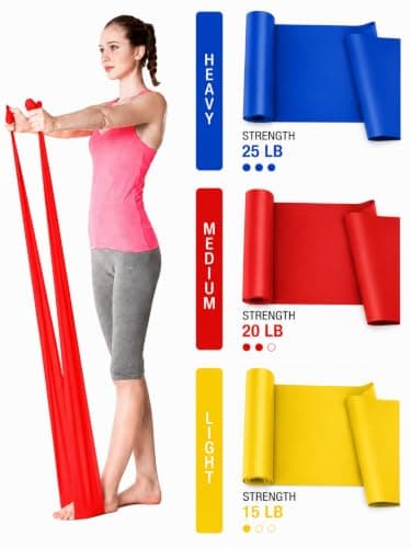 Resistance Bands Set [Set of 3] 1.5M/4.9ft Skin-Friendly Exercise Bands with 3 Resistance Levels,Workout Bands Set for Women Men,Ideal for Yoga,Gym,Fitness (MULTI-COLOR)) ((SET OF 3 (MULTI-COLOR)) — view 6
