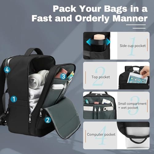 Xkdoai 30L for Easyjet Cabin Bag 45x36x20 Underseat Backpack Hand Luggage — view 4