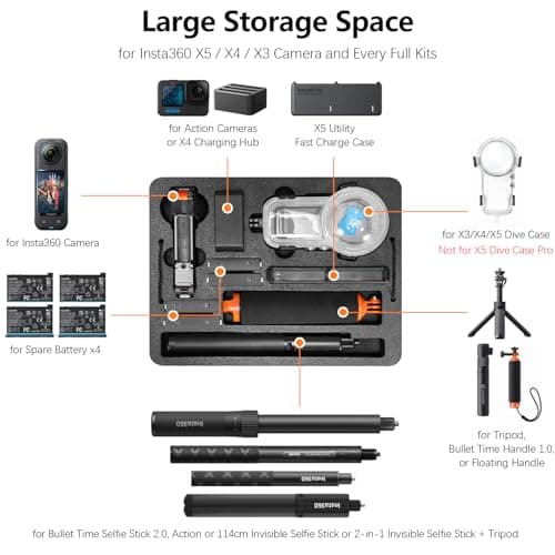 AMAZEAR Hard Case for Insta360 X6 X5 X4 Air Accessories, Black — view 2