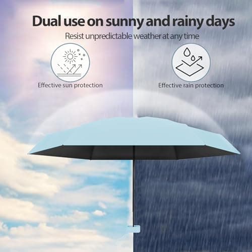 Sykerout Compact Travel Umbrella - Lightweight, Windproof, UV Protection, with Capsule Case, Perfect for Women's Handbags(blue) — view 3