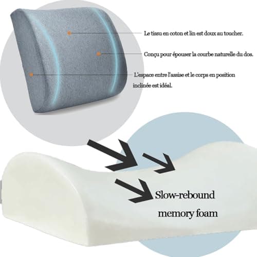 UICMNSI Set of 1 2 Lumbar Support Pillow for Office Chair Memory Foam Back Support Pillow, Seat Cushion for Back, Lumbar Support for Car, Sleeping, Rest, Travel(10,2pcs：33 * 32 * 10CM) — view 5