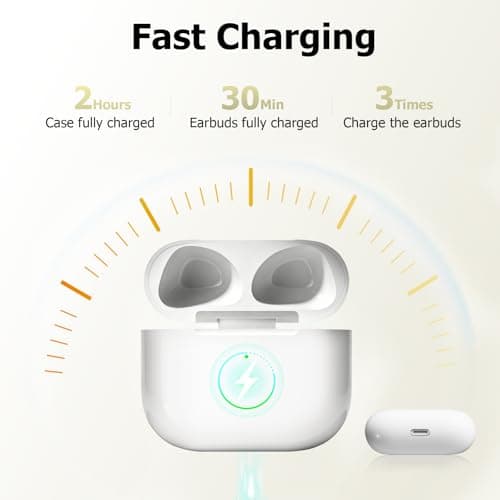Wireless Charging Case Replacement Compatible with AirPods 4 Generation, 500 mAh Airpods Charging Case Replacement with Bluetooth Pairing Sync Button, Wireless & USB-C Fast Charging — view 3