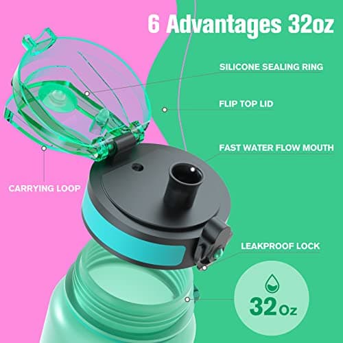 Sahara Sailor Water Bottle 1L, Leakproof Tritan Bottle with Time Marker — view 4