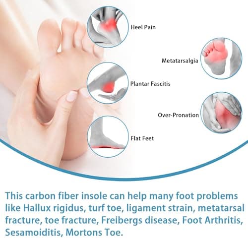 Carbon Fibre Orthotic Insoles – Rigid Carbon Plate Shoe Inserts for Forefoot Support & Stiff Toe Comfort, Lightweight Stability Insoles for Men Women Running Hiking (UK 6) — view 2