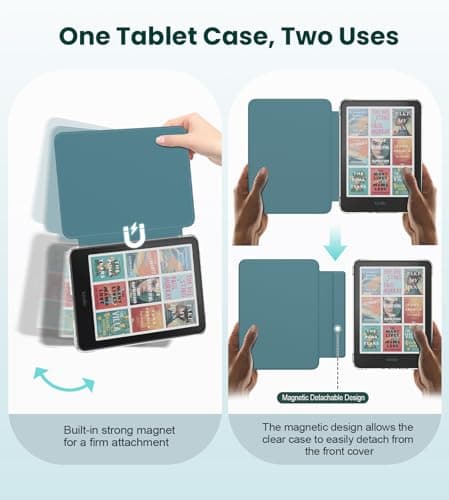 MoKo Magnetic Case for 7" Kindle Paperwhite 12th Gen& Colorsoft, Turquoise — view 3