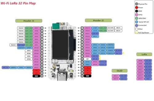 Heltec V3 ESP32 S3 SX1262 LoRa Meshtastic Node WiFi Bluetooth Mesh Radio — view 3