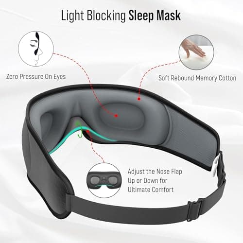 Rugoes 3D Contoured Sleep Mask – Zero Eye Pressure, 100% Blackout, Adjustable Strap for Travel, Flights & Sleep (Grey) — view 5