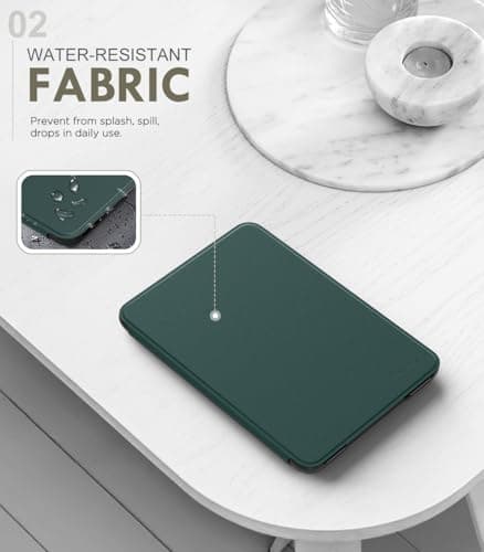 MoKo Case for 6" Amazon Kindle Basic 11th Gen 2024/2022, Midnight Green — view 3